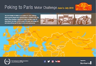 Peking to Paris 2019 Route Map
